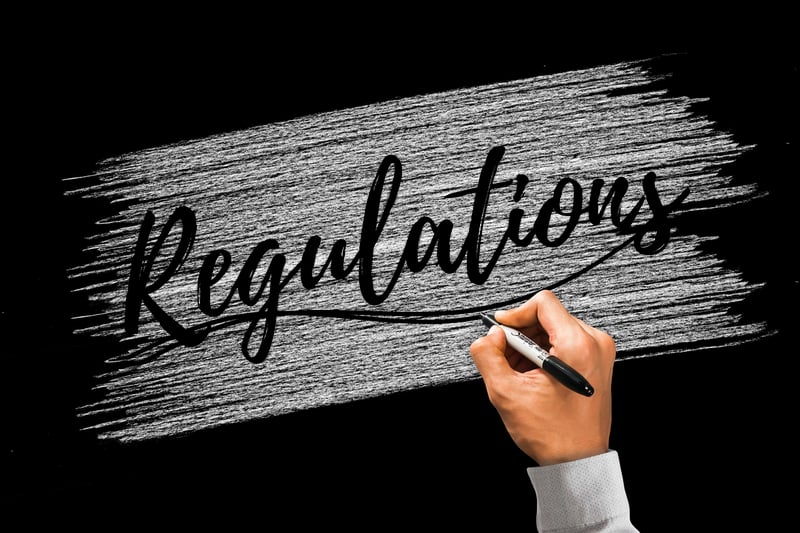 AML Regulations